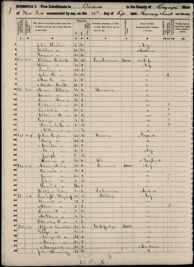 Censimento federale del 1850. Owasco è un comune nella contea di Cayuga. Vedi linee 4-7