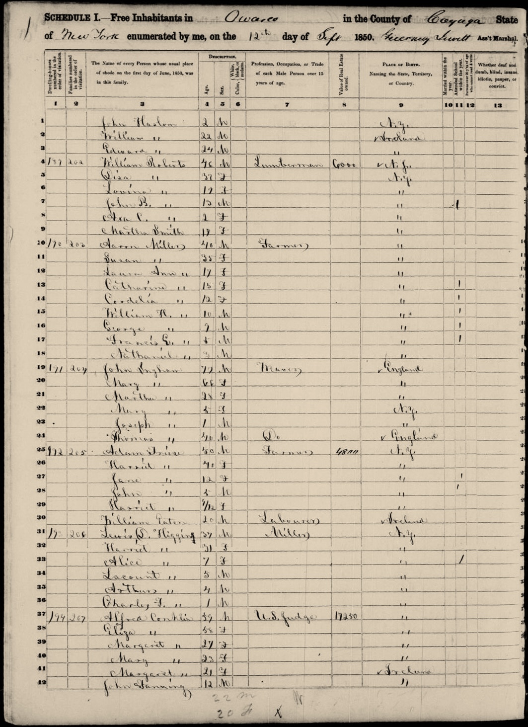 Censimento federale del 1850. Owasco è un comune nella contea di Cayuga. Vedi linee 4-7